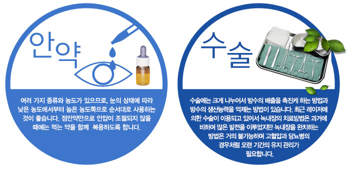 이미지명
